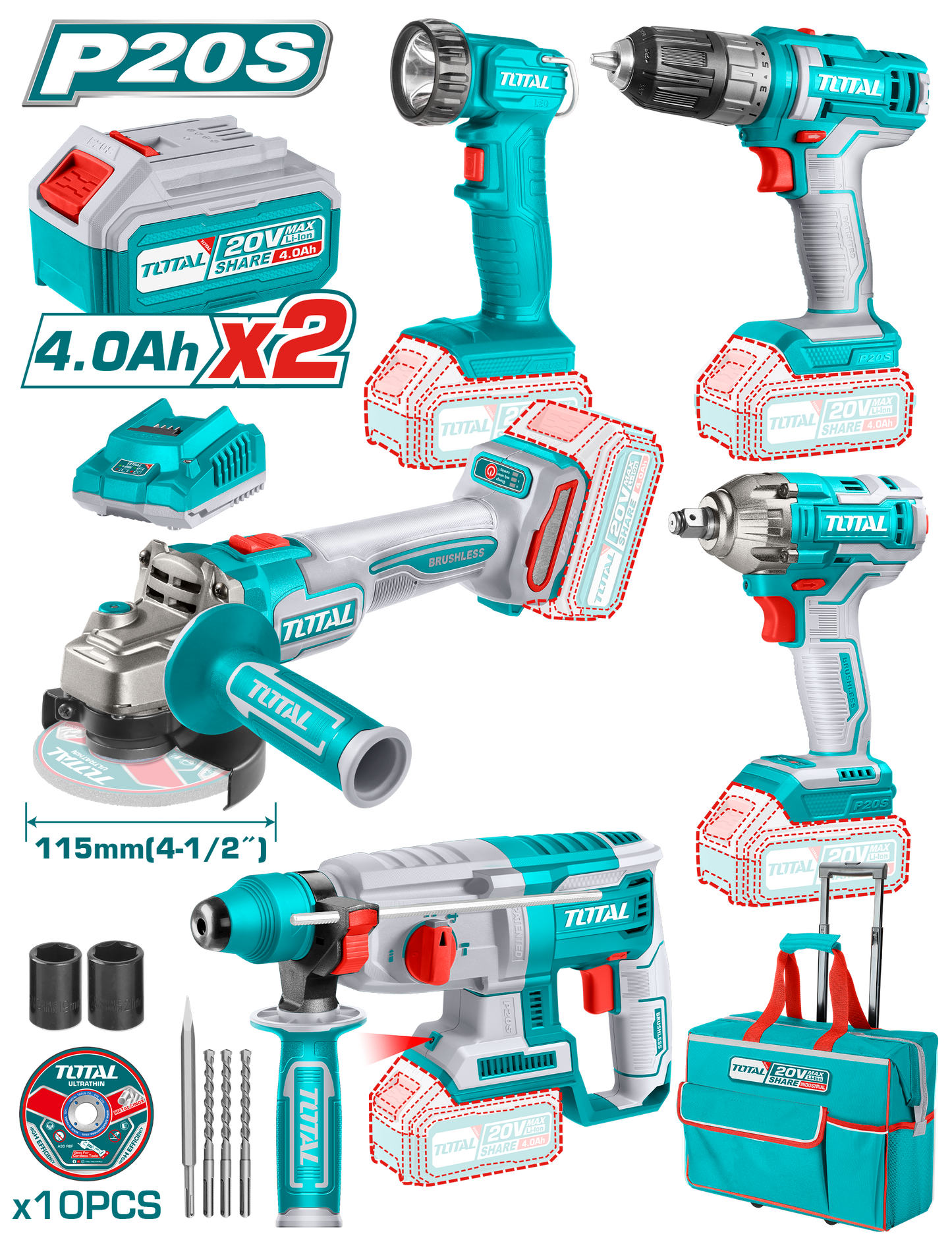 5 Pcs Cordless Industrial Combo Kit ELC-KIT5T (TCKLI20592)