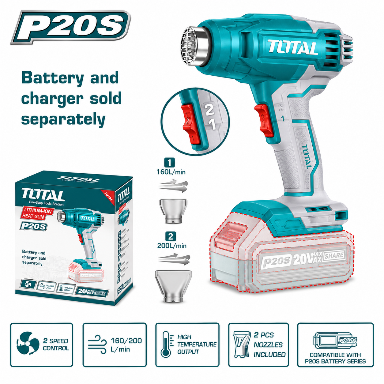 LITHIUM-ION HEAT GUN EXCLUDED B&C ECL-HG1CB (TBLI2002)