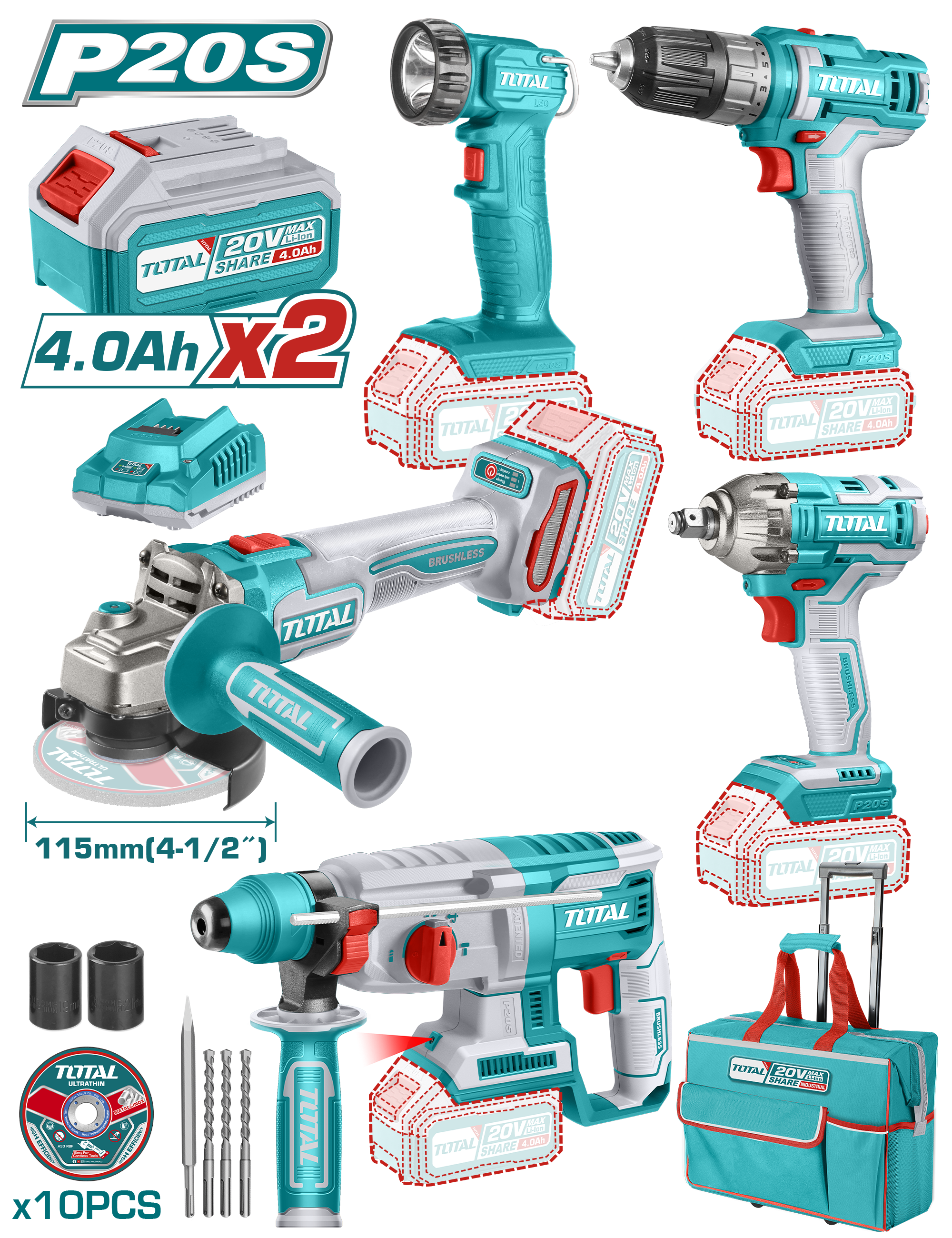 5 Pcs Cordless Industrial Combo Kit ELC-KIT5T (TCKLI20592)